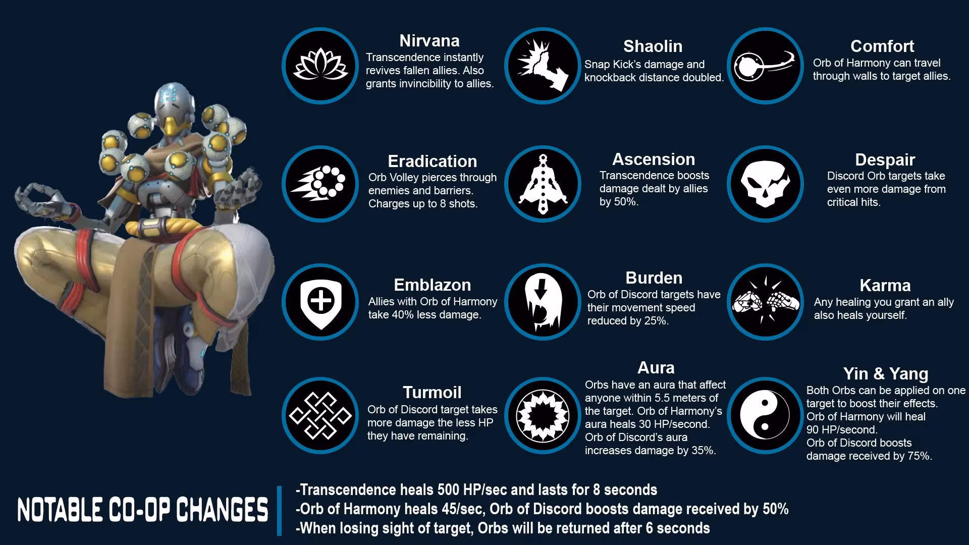 overwatch-2-content-creators-face-new-challenges-in-2025-image-1