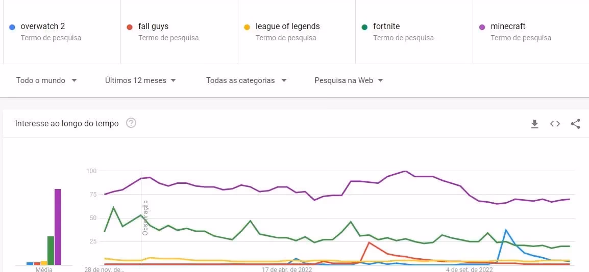 mastering-overwatch-2-with-overwatch-tracker-in-2025-image-2